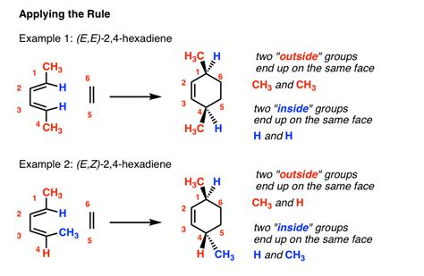 electron withdrawing groups|diels alder stereochemistry.